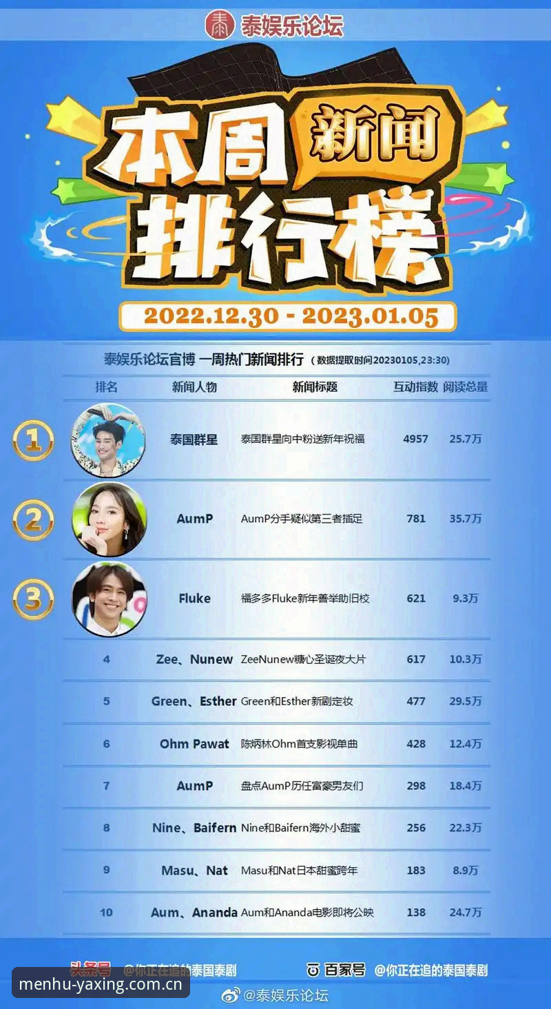 亚星娱乐平台最新动态：官方入口赛事评测站亲测报告，圈内人透露的真实数据门道
