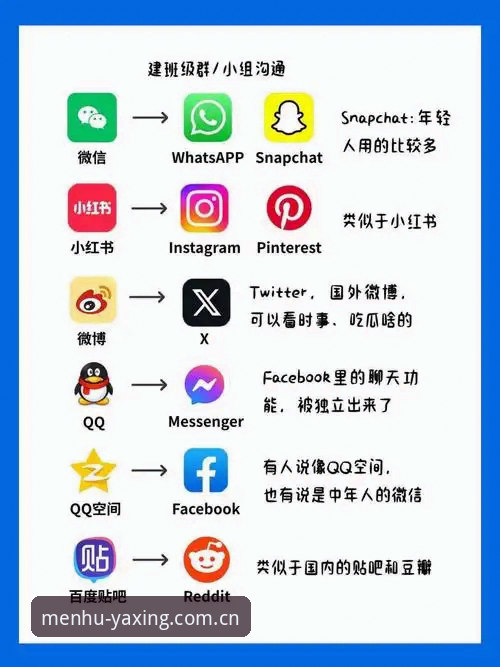 亚星娱乐平台的入口之争，我们到底在对比什么？